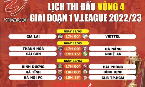 Lịch thi đấu vòng 4 V.League 2022-2023